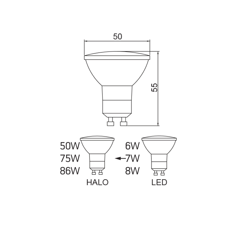 data sheet GU10 LED 3000K 4000K